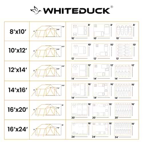 WHITEDUCK Alpha Canvas Wall Tent Waterproof 4 Season Outdoor Camping & Hunting Tent w/Heavy Duty Aluminum Frame, Best for Large Groups, Families & Outfitters (16'x20', Water Repellent) WHITEDUCK Alpha Canvas Wall Tent Waterproof 4 Season Outdoor Camping & Hunting Tent w/Heavy Duty Aluminum Frame, Best for Large Groups, Families & Outfitters (16'x20', Water Repellent)