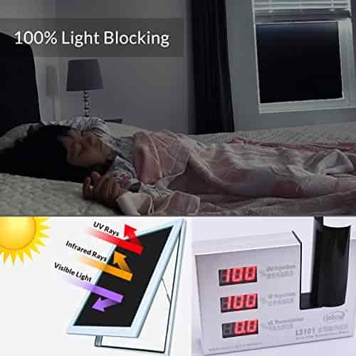 VELIMAX Static Cling Total Blackout Window Film Privacy Room Darkening Window Tint Black Window Cover 100% Light Blocking No Glue (17.7 x 78.7 inches) VELIMAX Static Cling Total Blackout Window Film Privacy Room Darkening Window Tint Black Window Cover 100% Light Blocking No Glue (17.7 x 78.7 inches)