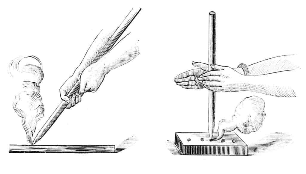 Ancient fire making methods