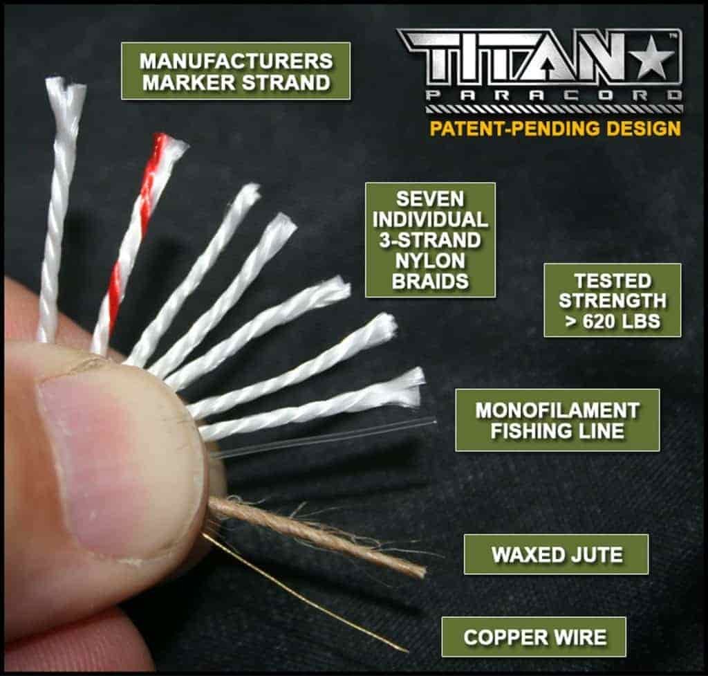 TITAN SurvivorCord Review - fishing line, copper wire, waxed jute, paracord