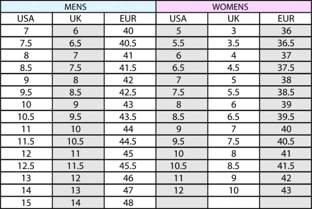 Best Chaco Sandals for Hiking size chart