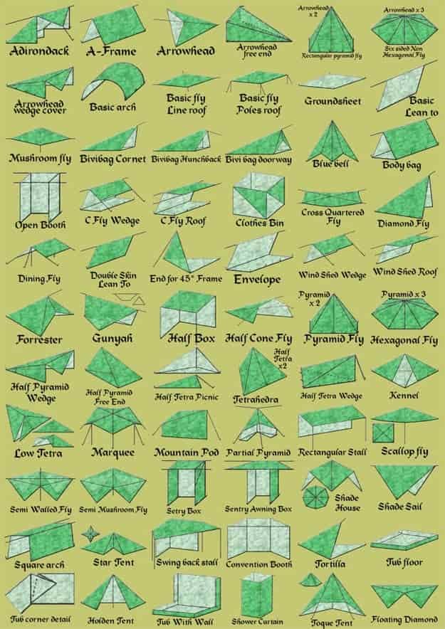 Making Tarp Pole Camping Shelters