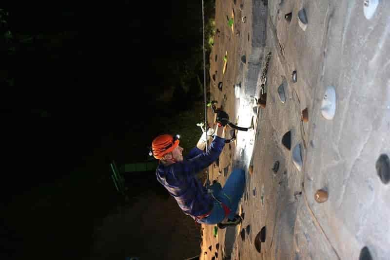 Petzl Headlamp Helmet Compatibility